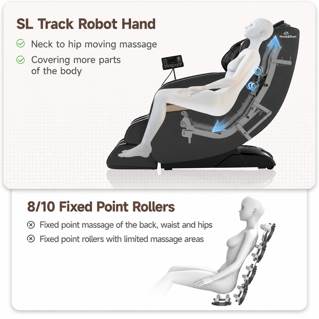 Nook&Form SL-Track Full Body Massage Chair with Zero Gravity, Heat & 8 Auto Modes