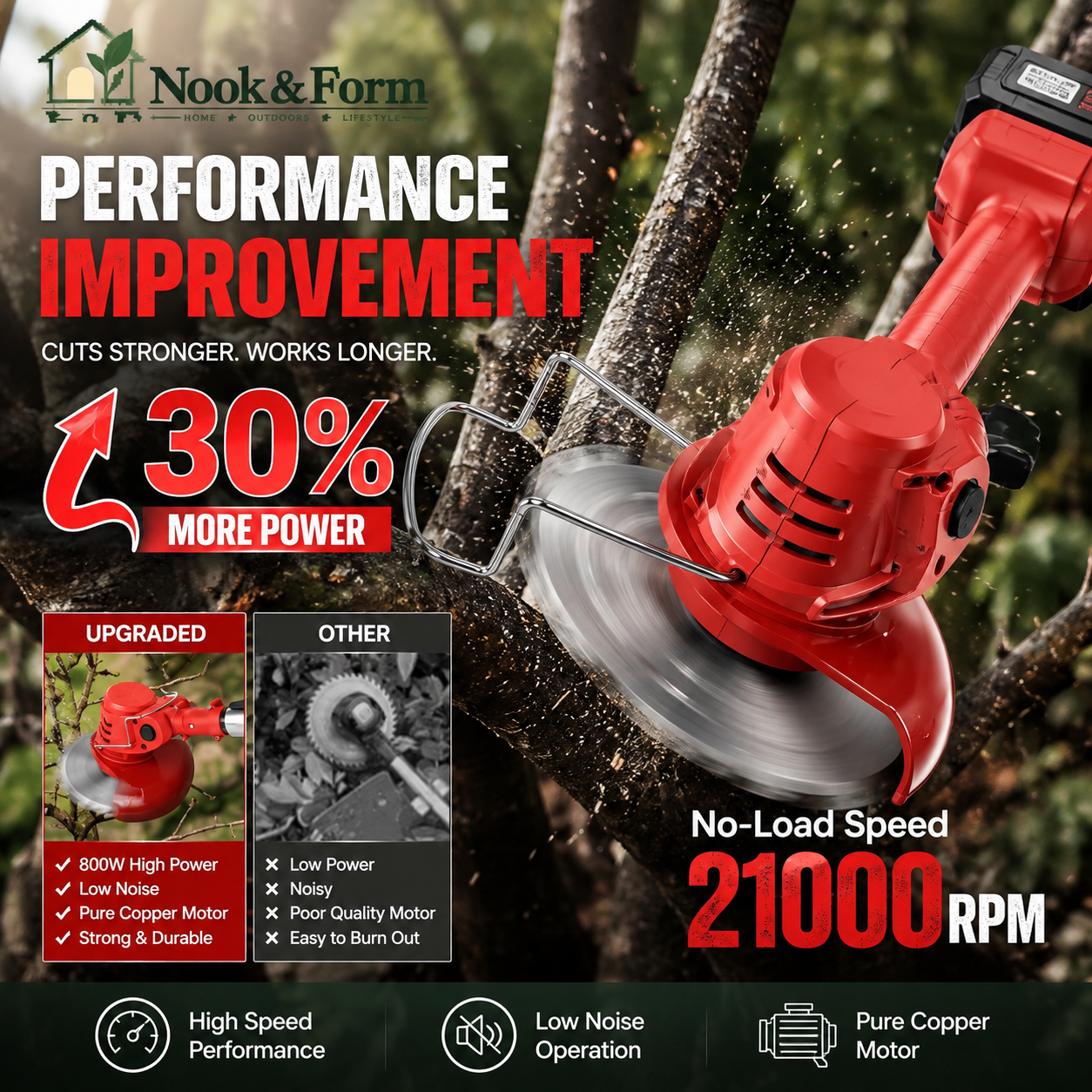 Nook & Form 21V Cordless Weed Wacker – 3-in-1 Grass Trimmer, Lawn Edger & Brush Cutter with 2 Batteries